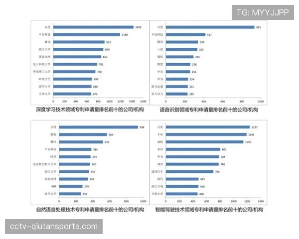 深度观察:中超俱乐部财务约定指标(FSR)执行情况中期评估报告。